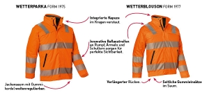 KÜBLER REFLECTIQ WEATHER - Auffallend bei jedem Wetter